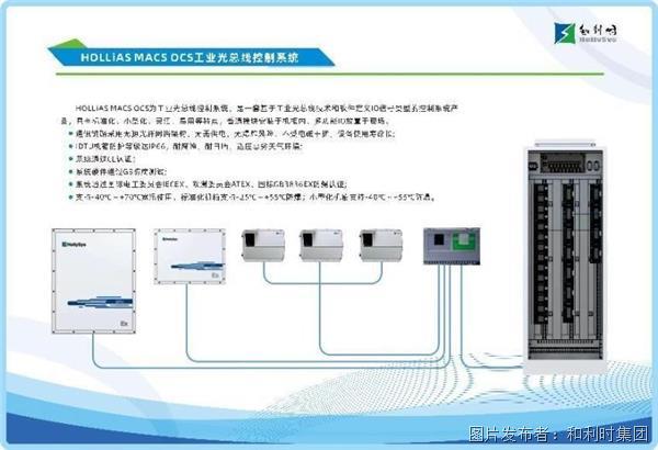 智能控制 安全可信 —— 和利時亮相第二十二屆中國國際投資貿易洽談會