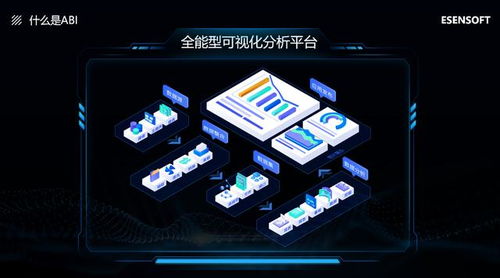 億信華辰發布智能數據全生命周期管控產品， 賦能未來數據處理新紀元